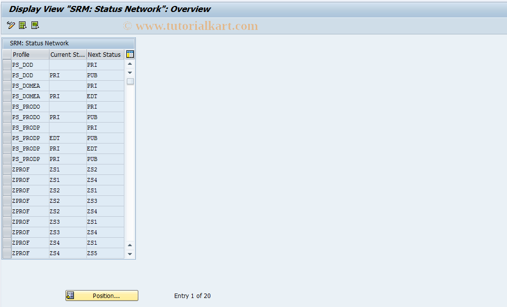 SAP TCode SRM_STATUS_NET - SRM: Maintain Status Network