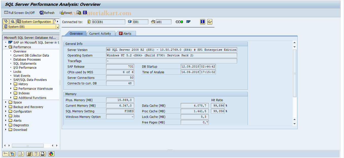 SAP TCode ST04_MSS - St04 for MS SQL Server