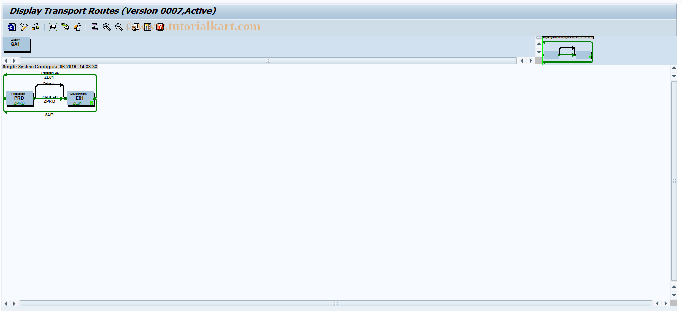 SAP TCode STMS_PATH - TMS Transport Routes