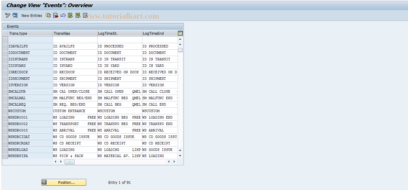 SAP TCode STSEC_DLV - Maintain events deadline segment