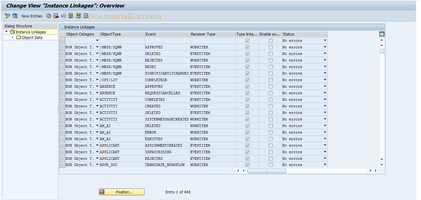 SAP TCode SWE3 - Display Instance Linkages