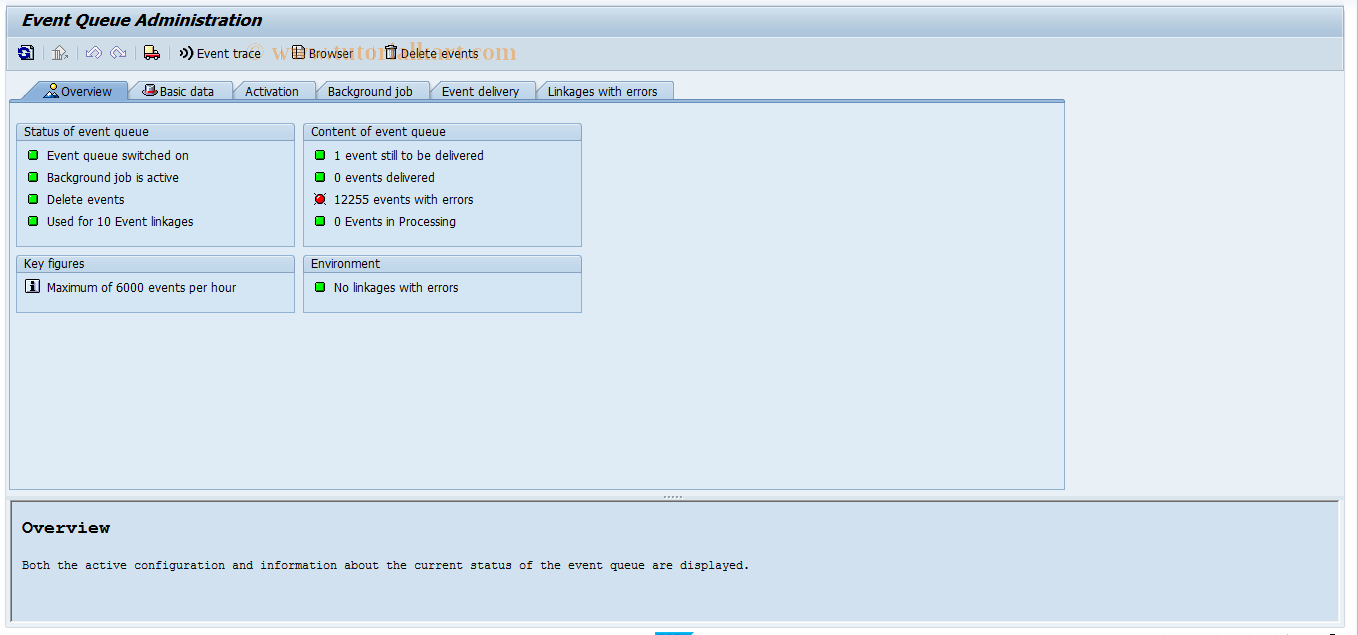 SAP TCode SWEAD - Event Queue Administration