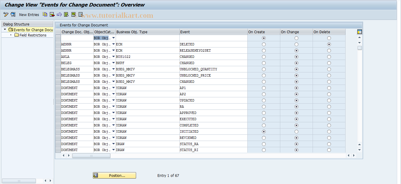 SAP TCode SWEC - Event Linkage for Change Documents