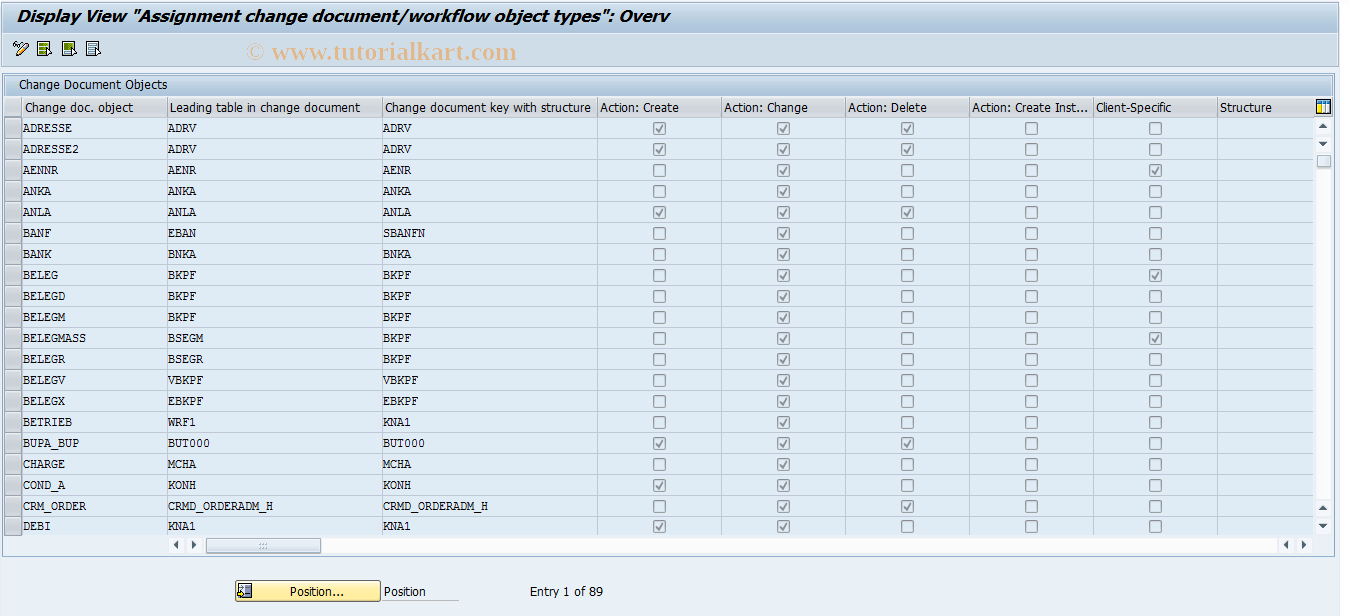 SAP TCode SWED - Assignment chng.doc./WF object type