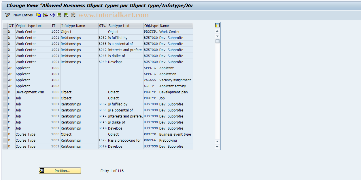 SAP TCode SWEHR1 - Linkage: Object Type to HR Infotype