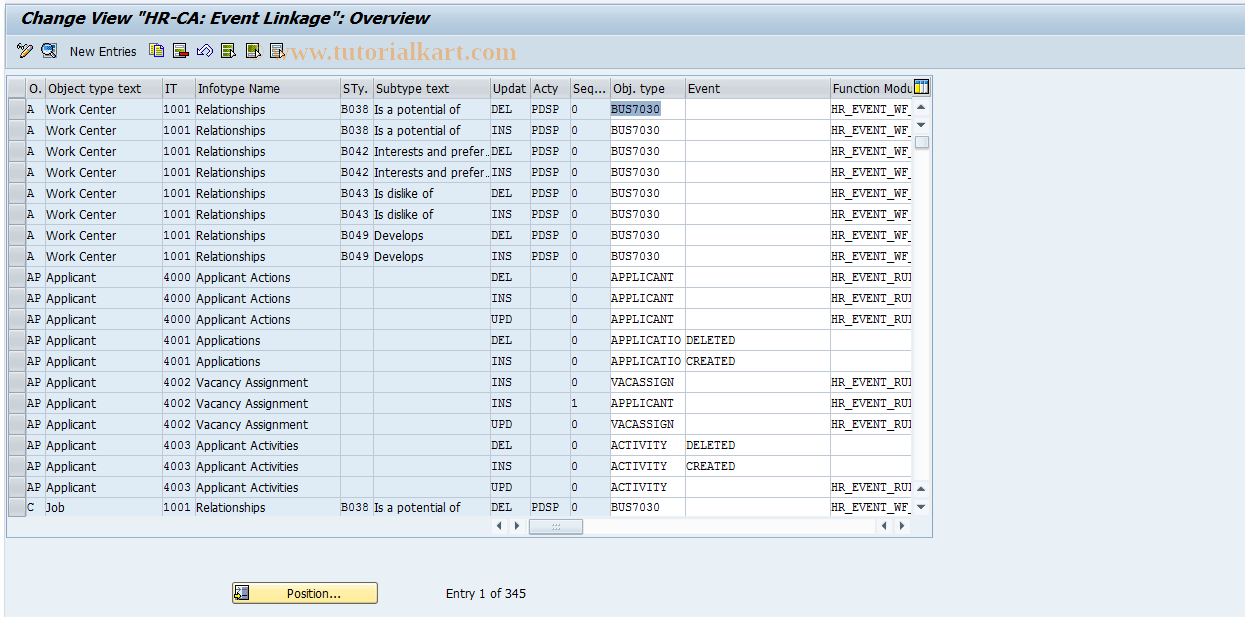 SAP TCode SWEHR2 - Event - Infotype Operation (SAP)