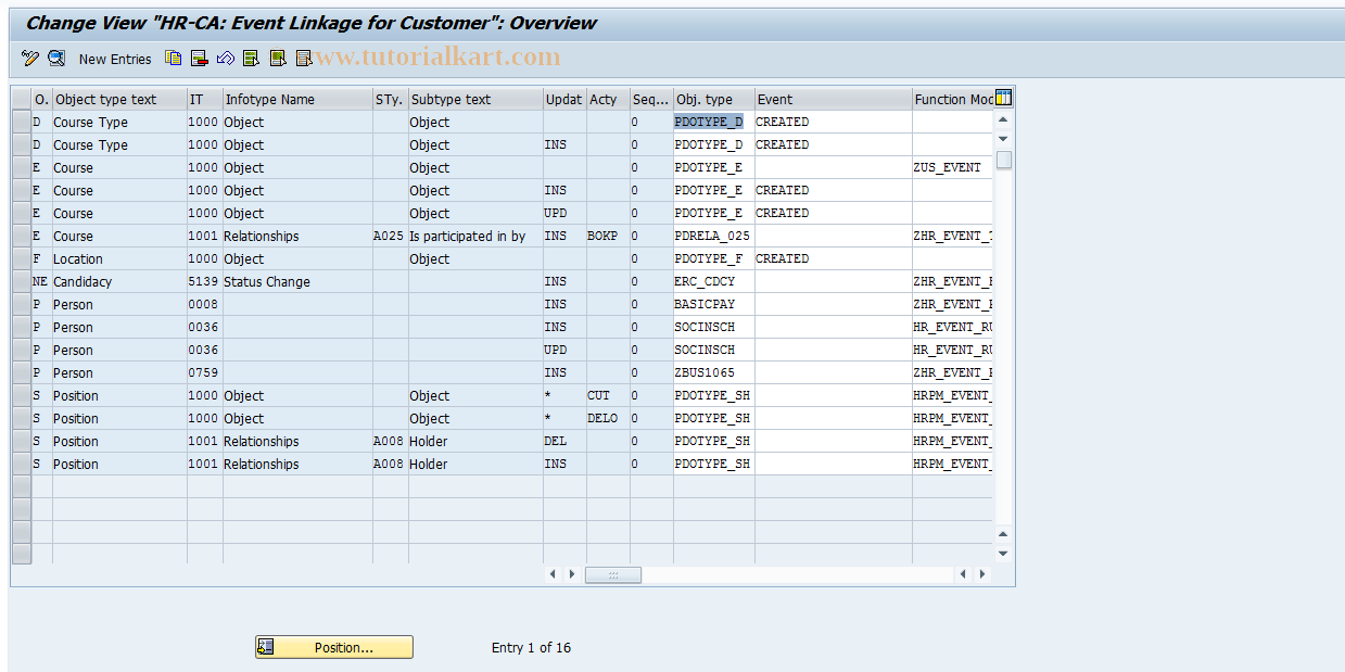 SAP TCode SWEHR3 - Event-Infotype Operation (Customer)