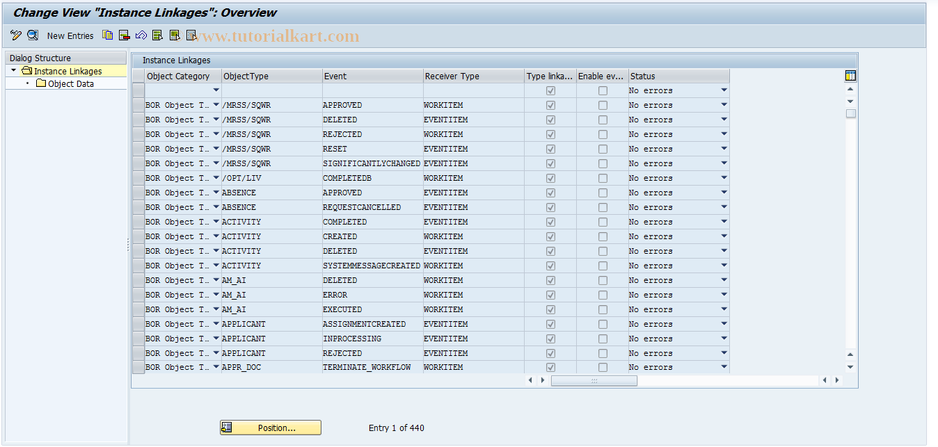 SAP TCode SWEINST - Display Instance Linkages