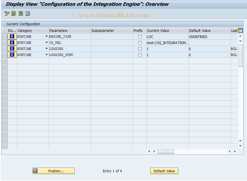 SAP TCode SWF_CCMS_CONFIG - CCMS: Configuration