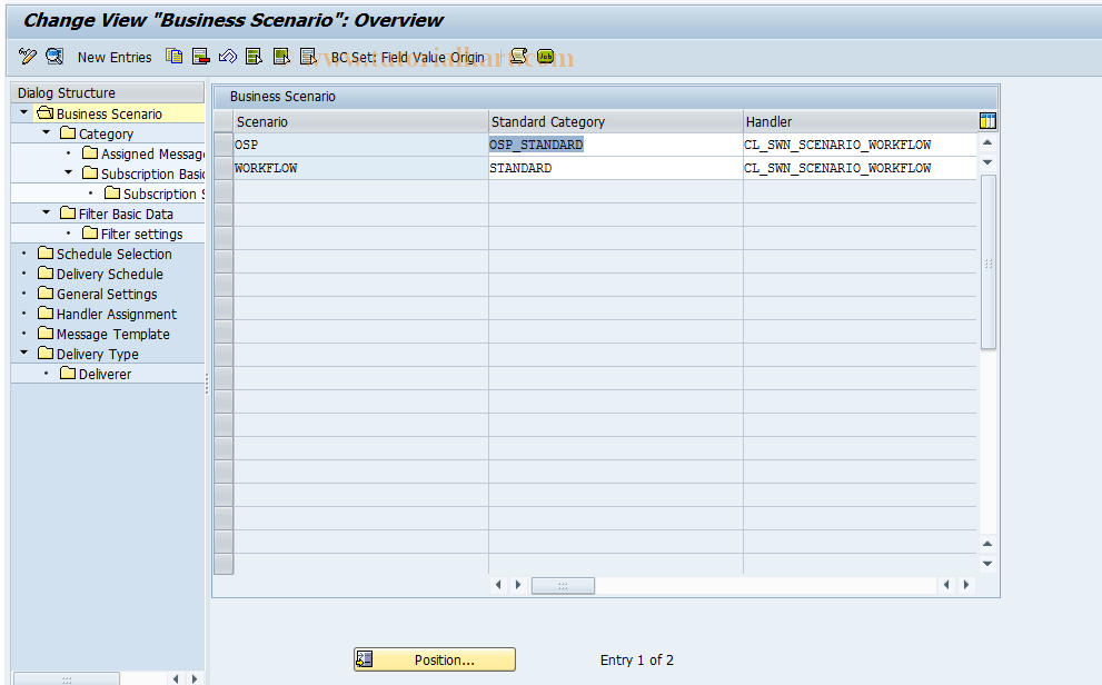 SAP TCode SWNCONFIG - Configuration Notifications