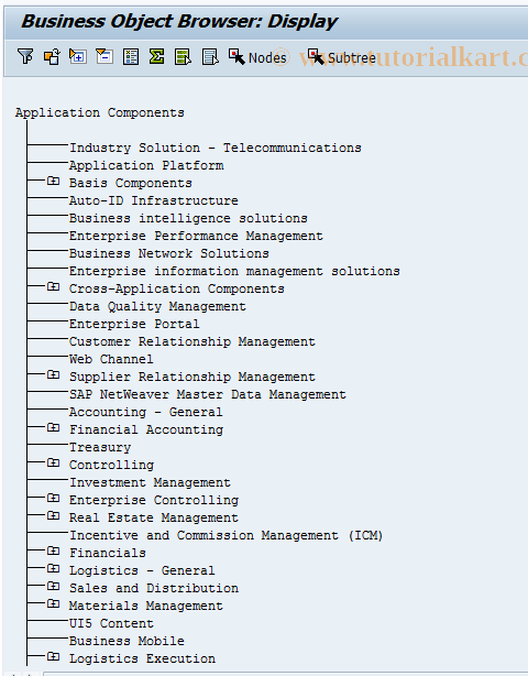 SAP TCode SWO2 - BOR Browser