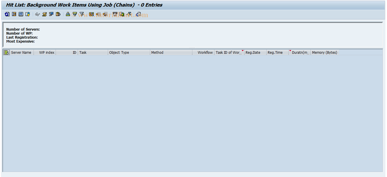 SAP TCode SWW_JOB_MON - Monitoring: Work Items Using Job