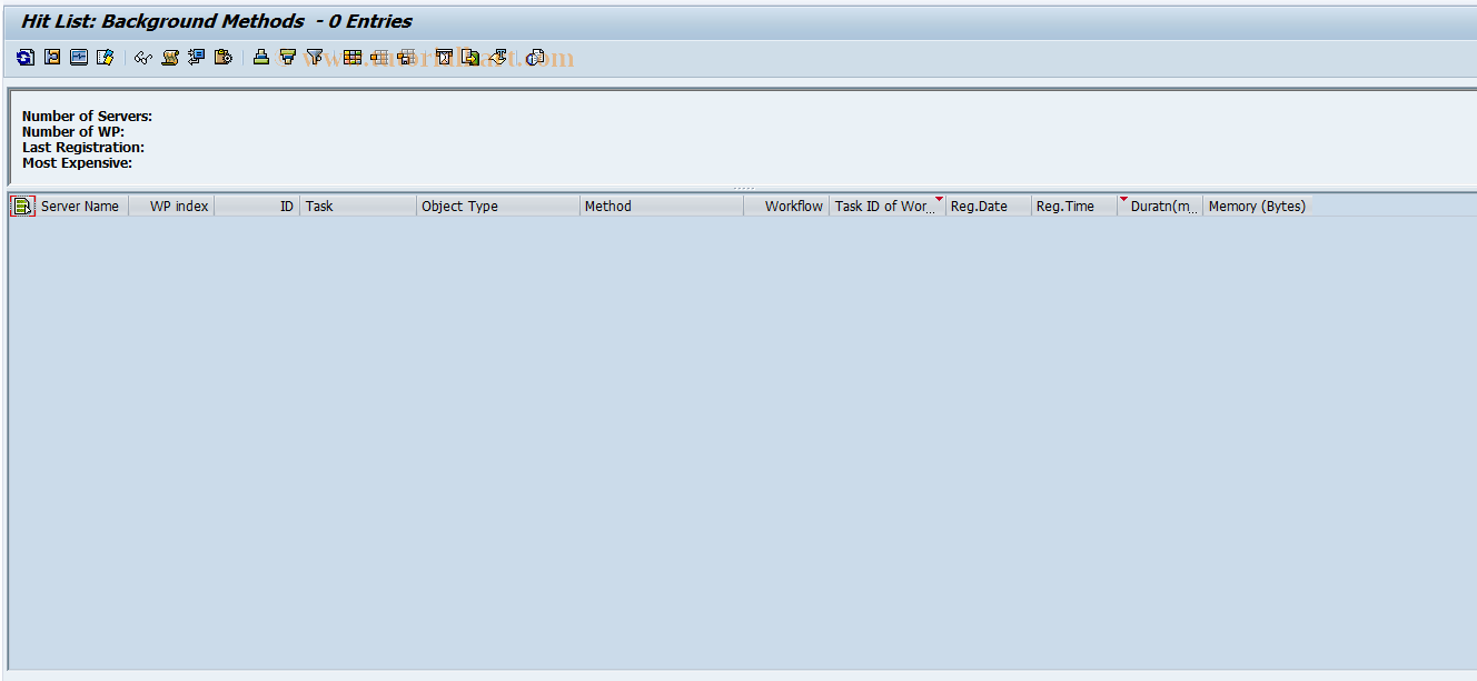 SAP TCode SWW_WI_MON - Monitoring: Background Methods