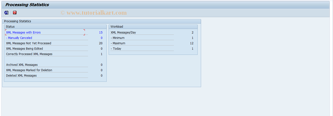 SAP TCode SXI_STAT - Processing Statistics