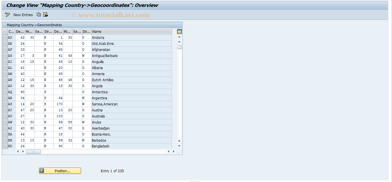 SAP TCode SZGEOCD_GEOT005 - Maintain Geodata for Countries