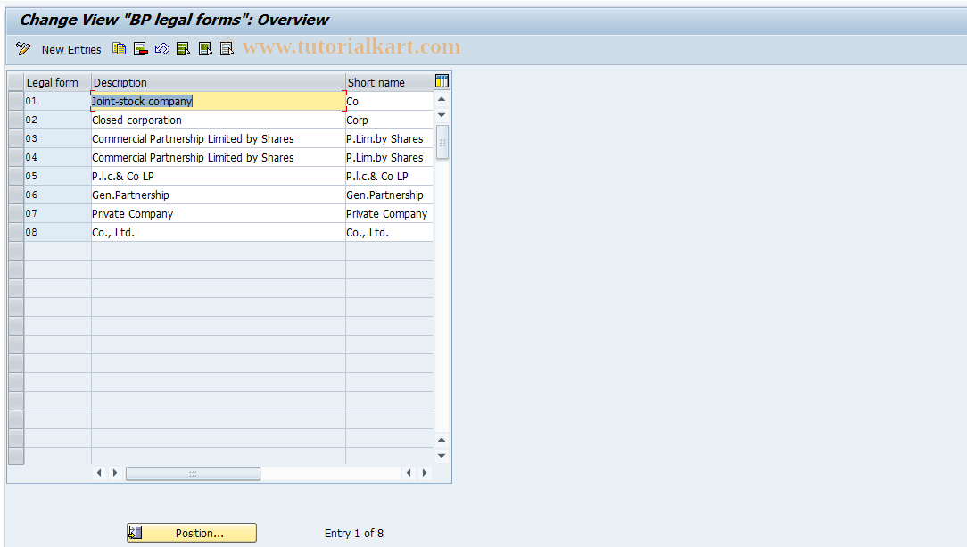 SAP TCode S_ABA_72000002 - IMG activity: _CABP_TB019