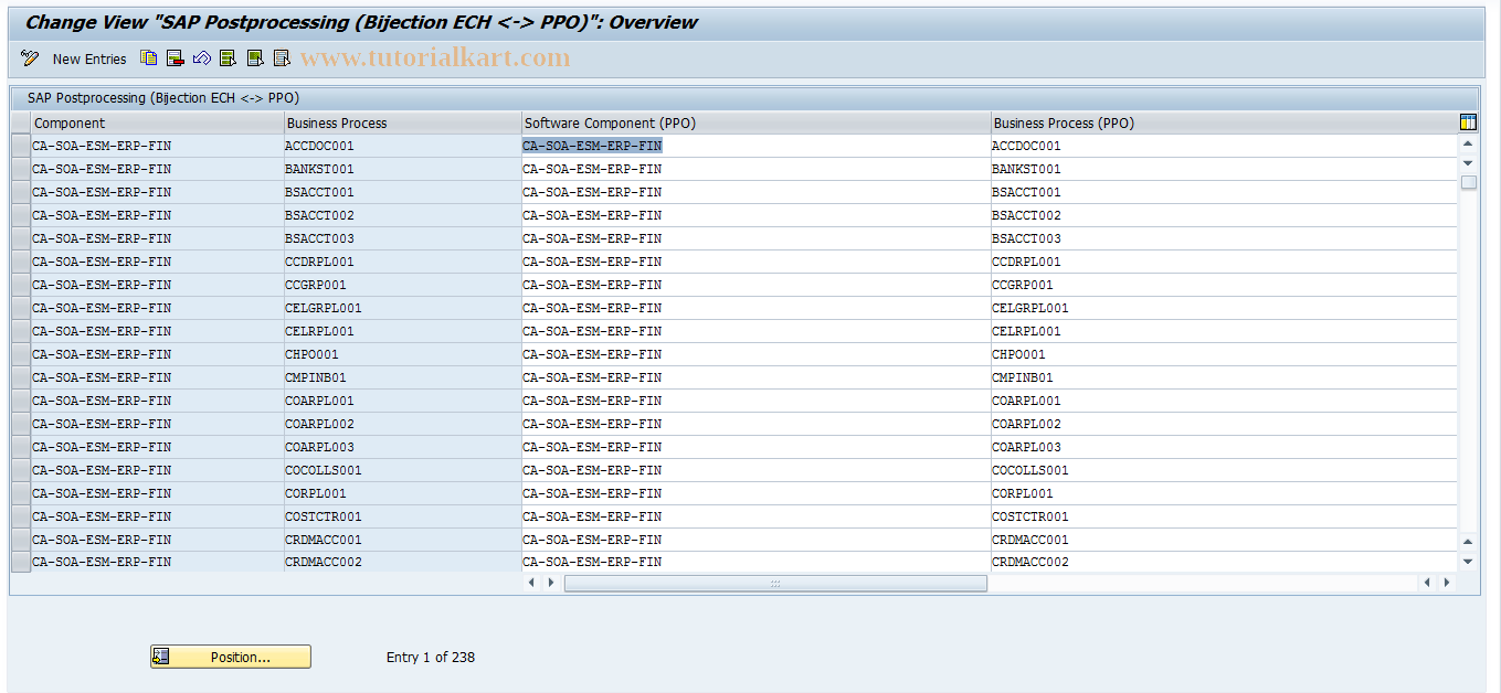 SAP TCode S_ABA_72000310 - Mapping Processes