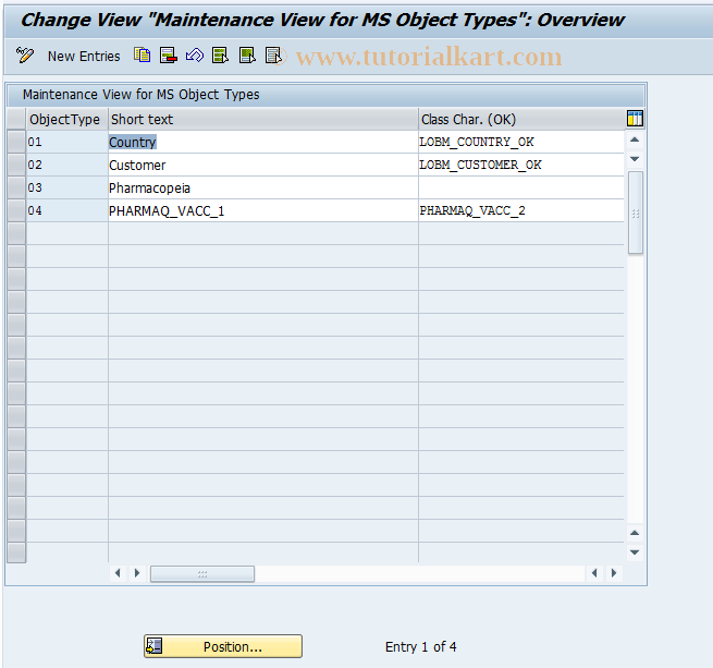 SAP TCode S_AC0_52000461 - 