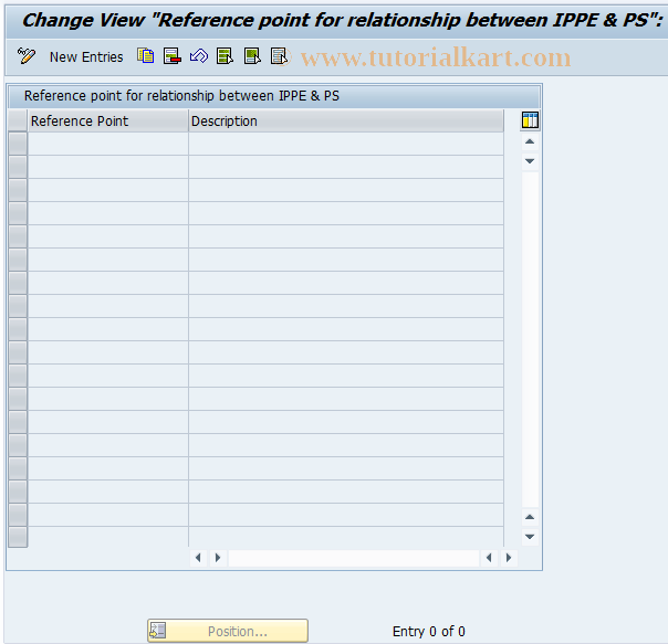 SAP TCode S_AC0_52000884 - 