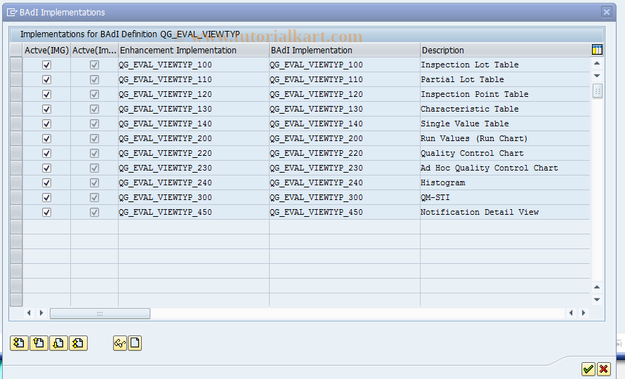SAP TCode S_AEN_10000382 - 