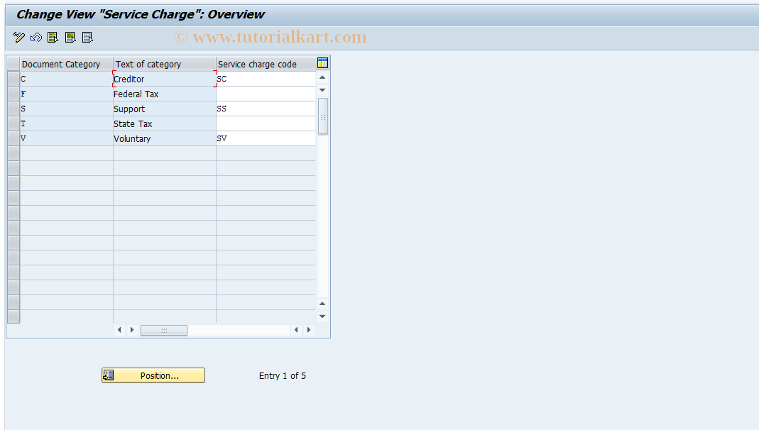 SAP TCode S_AHR_61000016 - IMG-Aktivität: OHAU02BX