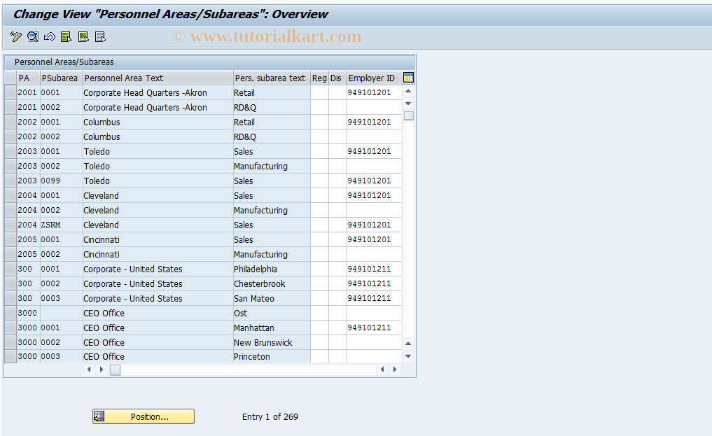 SAP TCode S_AHR_61000051 - IMG-Aktivität: OHAUTX00362