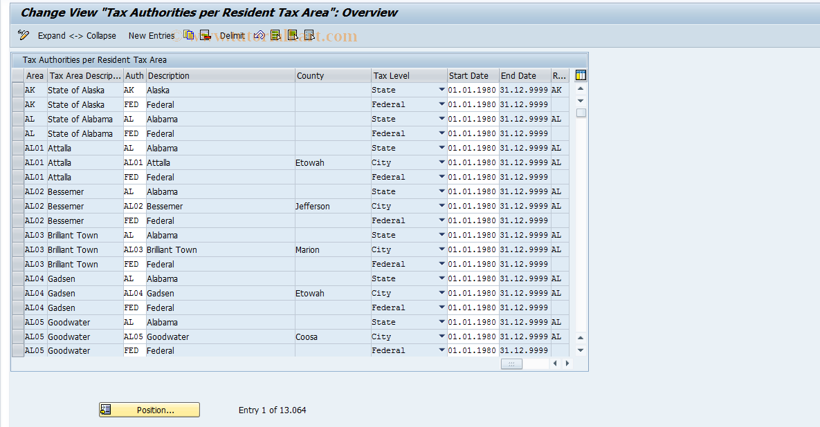 SAP TCode S_AHR_61000061 - IMG-Aktivität: OHAUTX003312