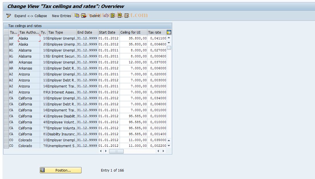 SAP TCode S_AHR_61000066 - IMG-Aktivität: OHAUTX00351A