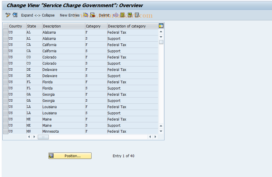 SAP TCode S_AHR_61000080 - IMG-Aktivität: OHAU02AJ