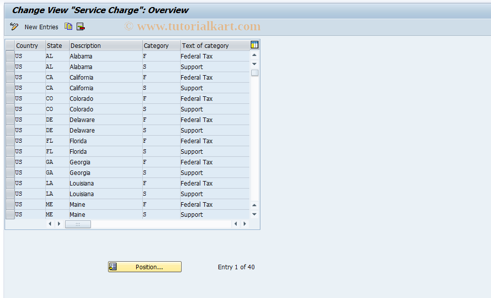 SAP TCode S_AHR_61000081 - IMG-Aktivität: OHAU02AI