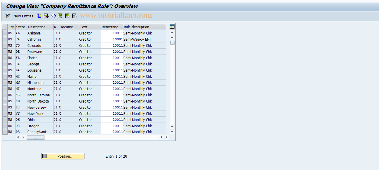 SAP TCode S_AHR_61000082 - IMG-Aktivität: OHAU02AG