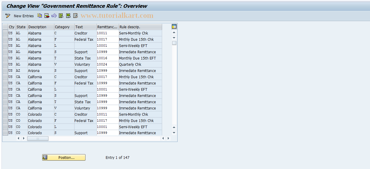 SAP TCode S_AHR_61000084 - IMG-Aktivität: OHAU02AE