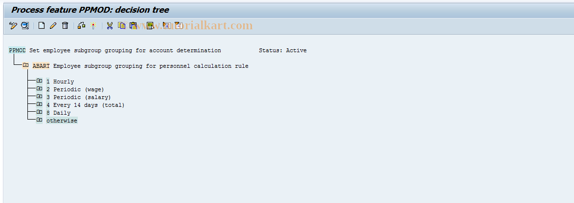 SAP TCode S_AHR_61000160 - IMG-Aktivität: OHAURI015