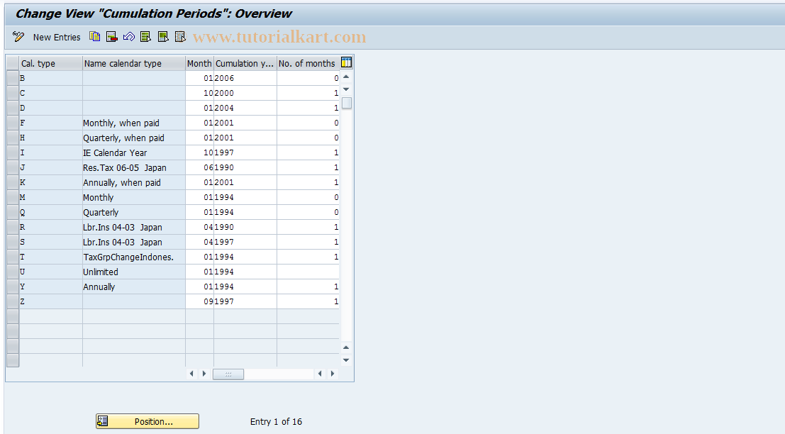 SAP TCode S_AHR_61000184 - IMG-Aktivität: OHAU0913