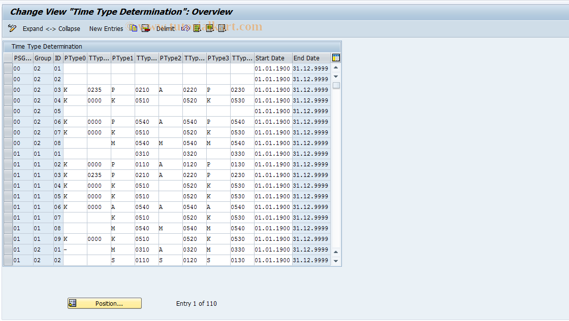 SAP TCode S_AHR_61000196 - IMG-Aktivität: OHAUTI120