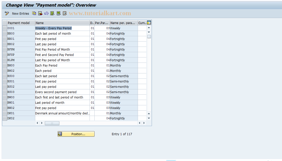 SAP TCode S_AHR_61000204 - IMG-Aktivität: OHIU1011