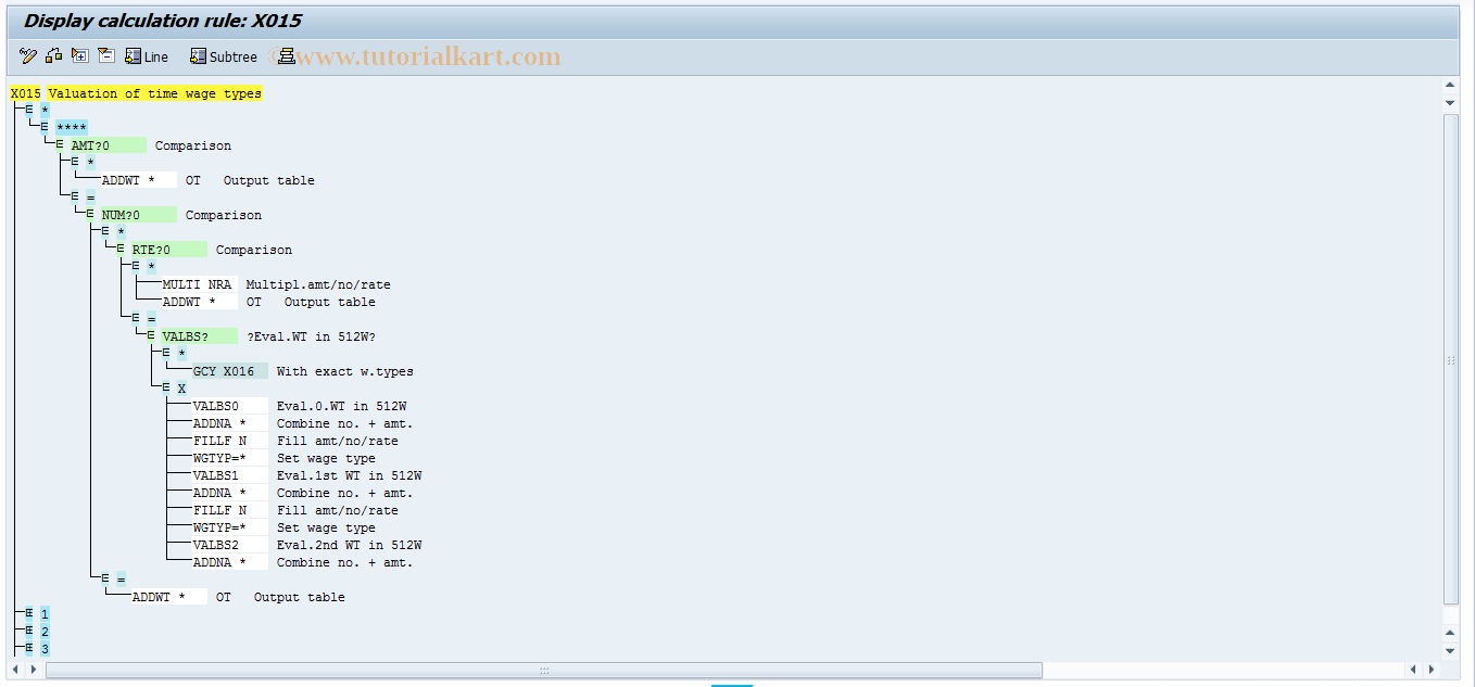 SAP TCode S_AHR_61000226 - IMG-Aktivität: OHAUAVXT00