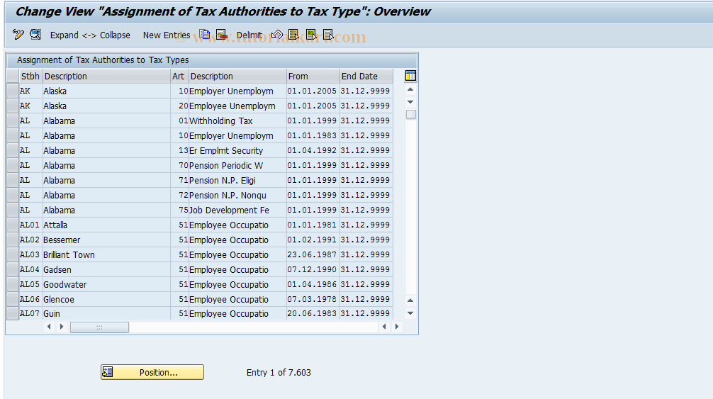 SAP TCode S_AHR_61000295 - IMG-Aktivität: OHAUTX00322