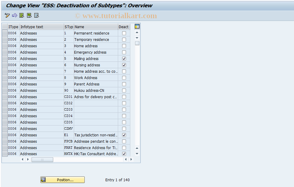 SAP TCode S_AHR_61000341 - IMG Activity: SIMG_ESSWWW_T591_ESS