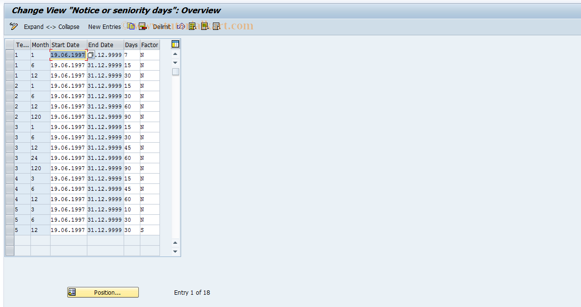 SAP TCode S_AHR_61000379 - IMG-Activity: OHAVETR802