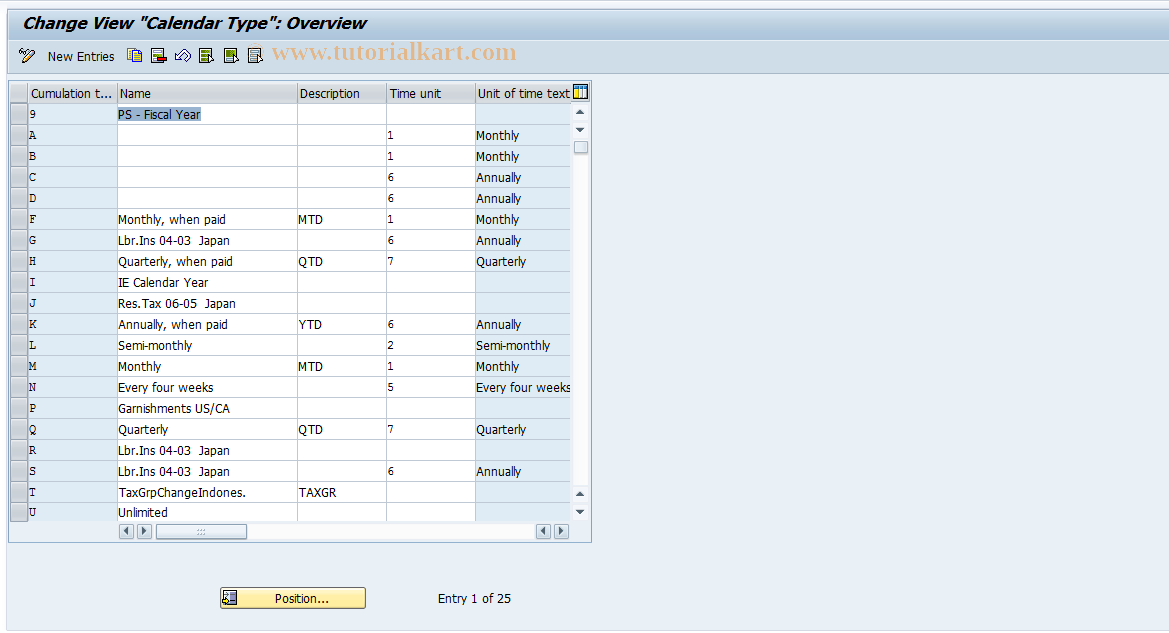 SAP TCode S_AHR_61000389 - IMG-Activity: OHAVE_0911