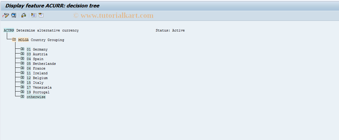 SAP TCode S_AHR_61000427 - IMG Activity: SIMG_OHAMX_471