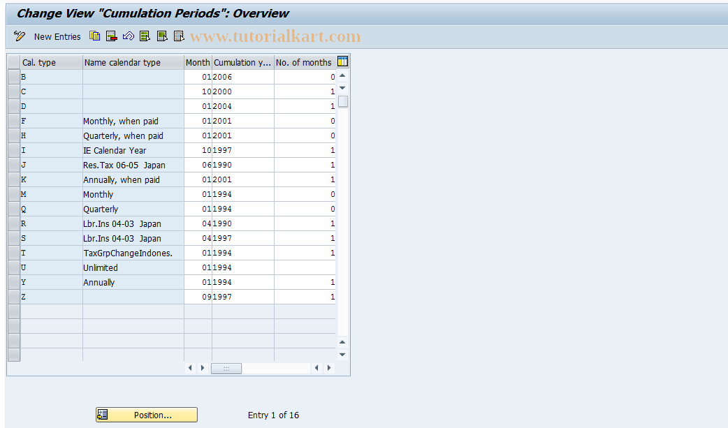 SAP TCode S_AHR_61000436 - IMG-Activity: OHAAR_0913