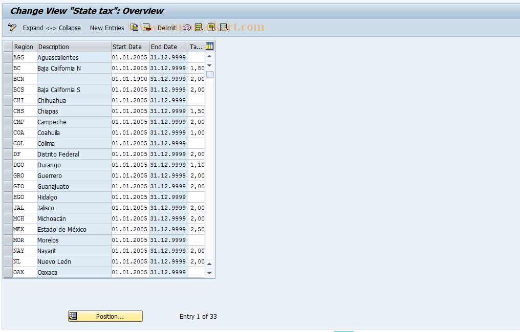 SAP TCode S_AHR_61000448 - IMG Activity: OHAMX_IM210