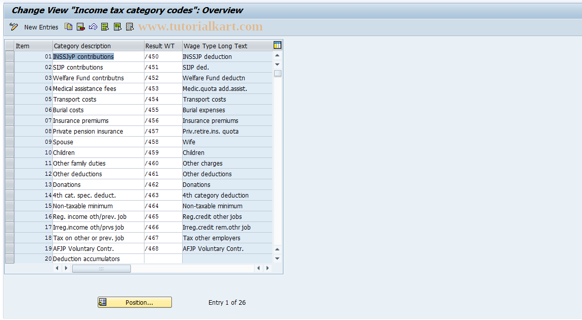 SAP TCode S_AHR_61000460 - IMG-Activity: OHAARTX004