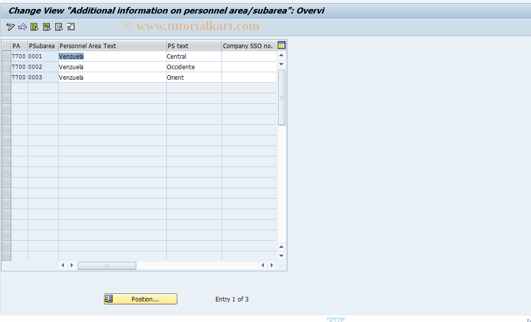 SAP TCode S_AHR_61000487 - IMG-Activity: OHAVESI503