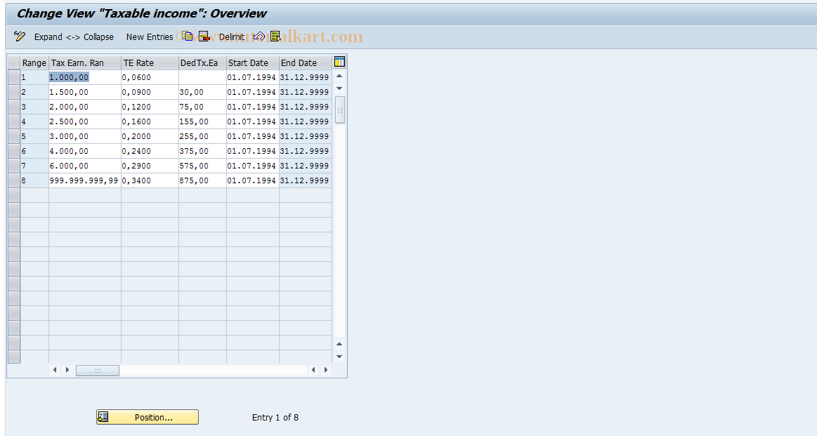 SAP TCode S_AHR_61000517 - IMG-Activity: OHAVETX702