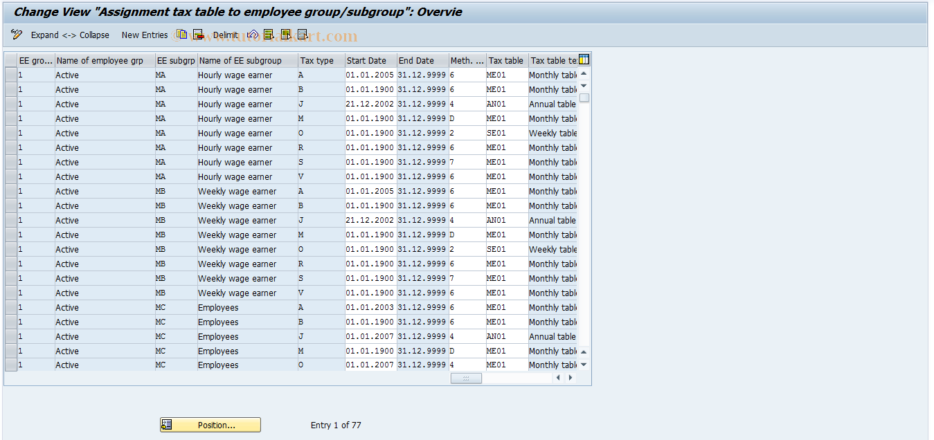 SAP TCode S_AHR_61000539 - IMG Activity: OHAMX_IM120