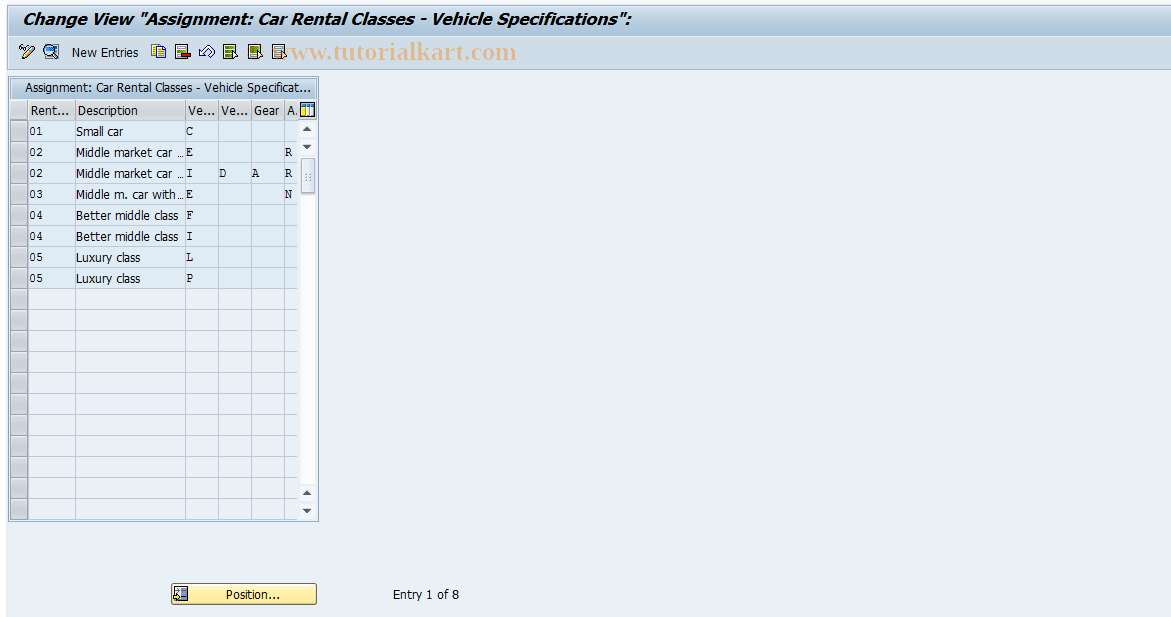 SAP TCode S_AHR_61000613 - IMG Activity: OFTP_MD_003_03_05