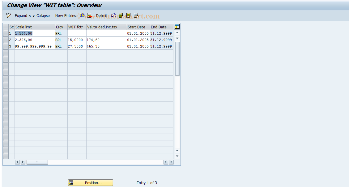 SAP TCode S_AHR_61000635 - IMG-Activity: OHABR_IR005